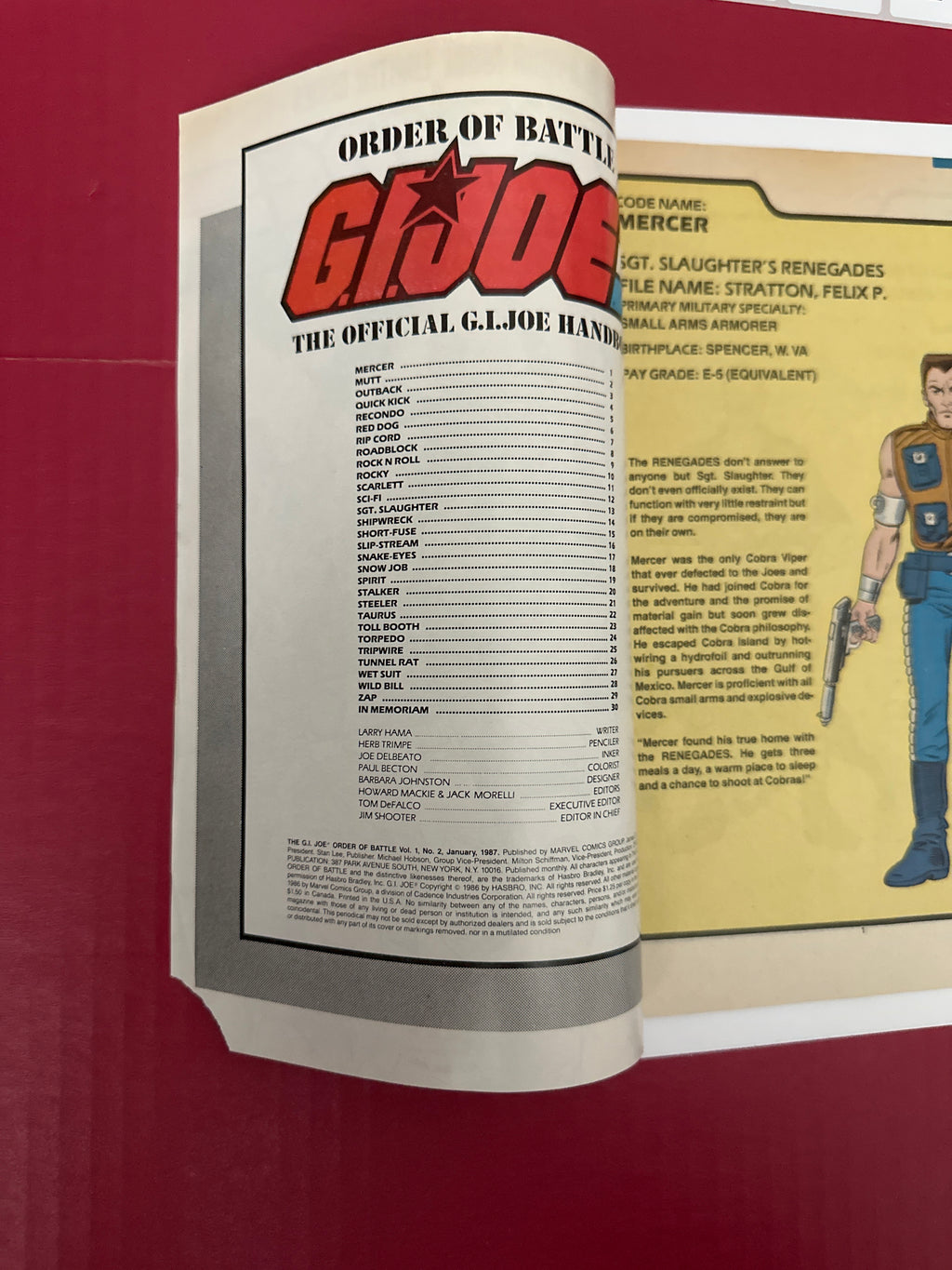 G.I. Joe: Order of Battle #2B (Marvel Comics 1987) by Ugly Monkey Comics